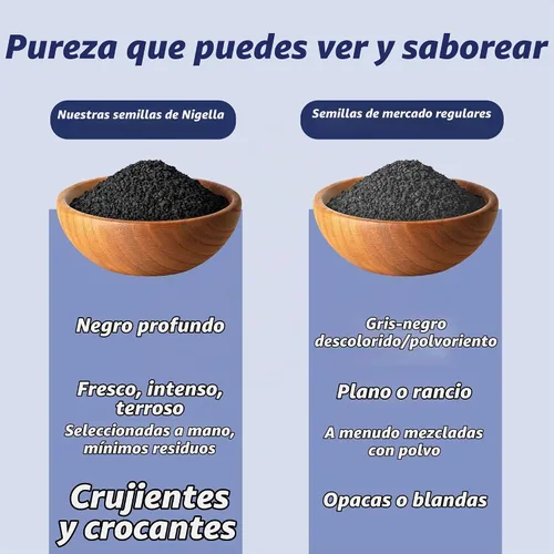 Vista 6 de Spice Profile Organic Nigella Seeds 16 oz Lab Tested