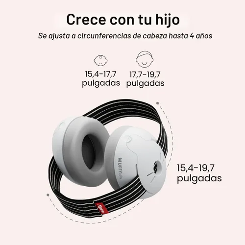Vista 5 de Alpine Muffy - Protección de oídos para bebés y niños pequeños de hasta 36 meses, certificado CE y ANSI, orejeras con reducción de ruido, cómodos