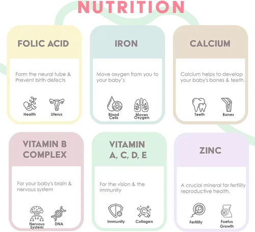Vista 4 de Vitaminas prenatales líquidas orgánicas para mujeres, hierro prenatal y folato, multivitamínico prenatal para mujeres, multivitamínico prenatal