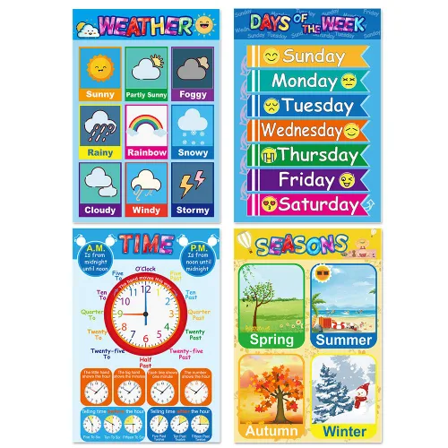 Vista 4 de Carteles educativos para niños en edad preescolar, niños y niñas, aulas, alfabeto, números, formas, colores, estaciones, semana, meses, más, 11 x 16