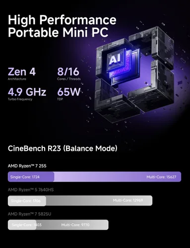 Vista 2 de MINISFORUM Mini PC X1-255 AMD Ryzen 7 255 Barebone con 2 ranuras DDR5 + 2 ranuras PCIe4.0 SSD Ranuras de computadora de escritorio, HDMI DP 2xUSB4
