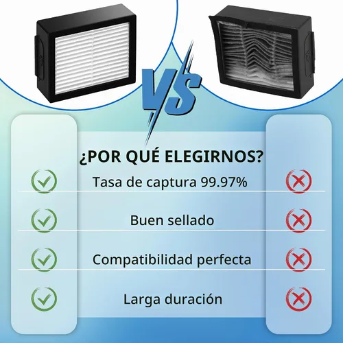 Vista 6 de Filtros de repuesto para i-Robot Roomba E I y J Series i1+ i3 i3+ i4 i5/plus i6 i6+ i7 i7+/plus i8 i8+ E5 E6 E7 piezas de aspiradora 4639161