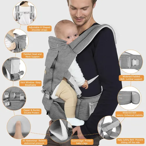 Vista 4 de Portabebés para recién nacidos a niños pequeños con asiento de cadera, suave 6 en 1 ergonómico para todas las posiciones, portabebés de 7-33 libras