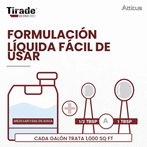 Vista 5 de Atticus Tirade Ultra SRX Insecticida (1.1 fl oz) - Beta-Cyfluthrin Concentrate