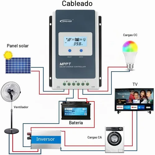 Vista 3 de EPEVER Controlador de carga solar 10A MPPT 12V/24V Auto Max.PV 100V Entrada Negativa Panel Solar Regulador de carga con MT50 Medidor remoto Sensor