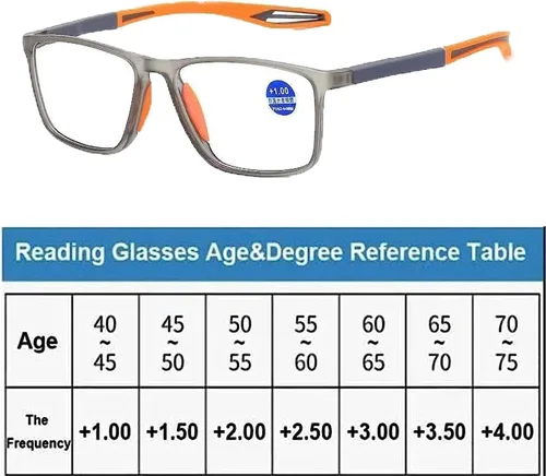 Vista 4 de Gafas de lectura, gafas presbípicas ultraligeras antiluz azul para hombre