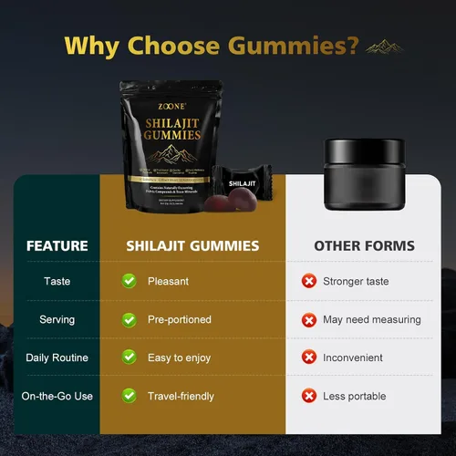 Vista 6 de Gomitas Shilajit naturales del Himalaya de 3000 mg, 75% de ácido fúlvico, más de 85 minerales traza, Shilajit para hombres y mujeres, resina