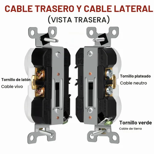 Vista 3 de Toma de pared de hoja recta 20A dúplex tomas de receptáculo eléctrico