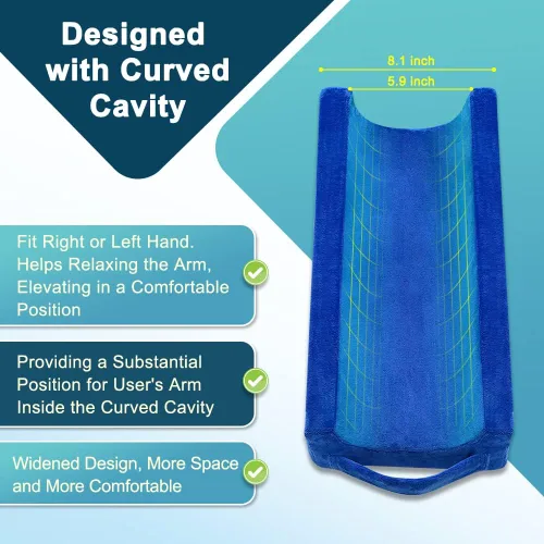 Vista 3 de Zelen Almohada de elevación de brazo Soporte de cuña Almohada médica para brazo elevador poscirugía Elevación de brazos quirúrgicos elevados