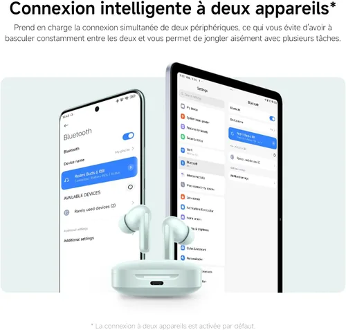 Vista 9 de XIAOMI Redmi Buds 6 (versión global) TWS auricular, auriculares con cancelación activa de ruido de 49 dB, sonido envolvente envolvente de 360 °