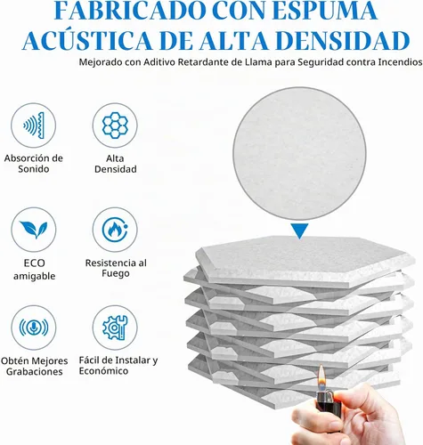 Vista 5 de Paquete de 15 paneles hexagonales de espuma a prueba de sonido para paredes, paneles acústicos de 12" x 11" x 0.35" de alta densidad que absorben