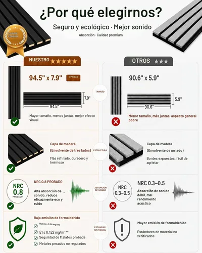 Vista 7 de Paneles de pared de listones de madera acústica, paquete de 4 unidades de Negro