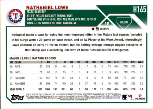 Vista 2 de 2023 Topps Holiday #H165 Nathaniel Lowe Texas Rangers MLB Baseball Base Trading Card
