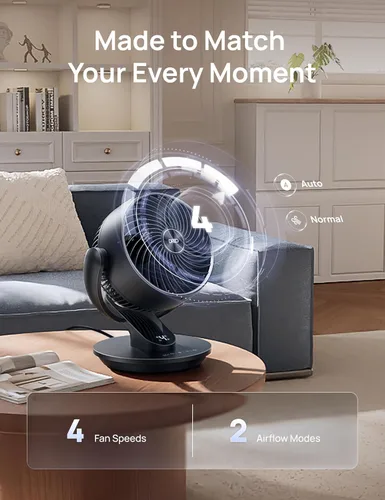 Vista 6 de Dreo Ventilador para dormitorio, ventilador circulador de aire de mesa oscilante de 13 pulgadas para toda la habitación, ajuste de inclinación