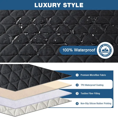 Vista 2 de TAOCOCO Funda para Sillón Reclinable 100% Impermeable - Funda para Sillón Reclinable con Gránulos Antideslizantes, Fundas para Sillas Reclinables