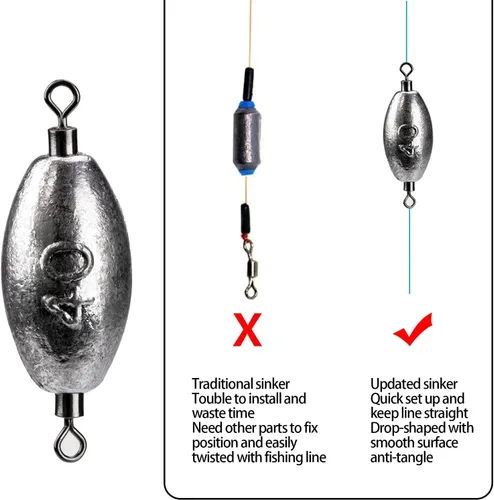 Vista 7 de THKFISH Pesas de pesca Pesas en línea, plomos de arrastre, pesos giratorios, de instalación rápida, plomo, con giro