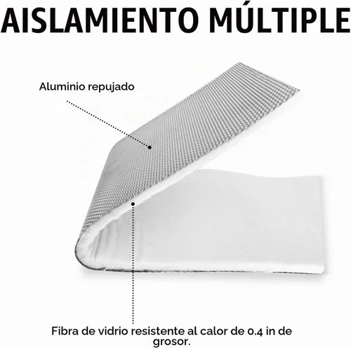 Vista 6 de Peastorm Protector térmico para escape, material de aluminio, silenciador, armadura de aislamiento, 12 x 24 pulgadas