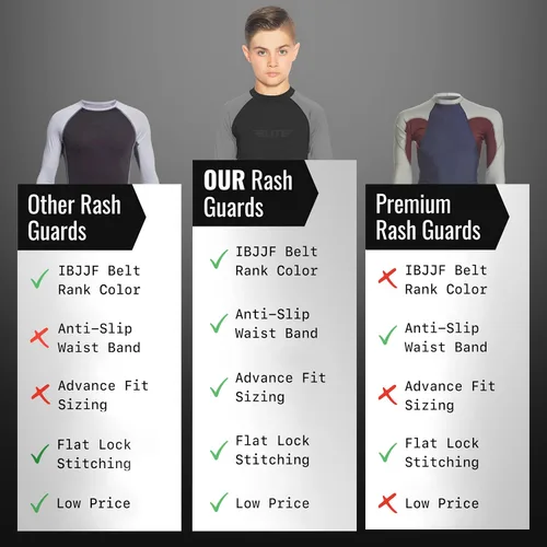 Vista 6 de Elite Sports Protectores de erupción para niños y niñas, compresión de manga completa BJJ para niños y jóvenes