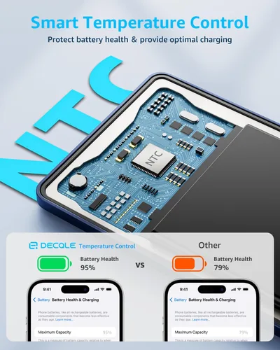 Vista 5 de Banco de energía "Air" para MagSafe 5000mAh, ultra delgado, magnético, inalámbrico, portátil, con cable USB-C, compatible solo con iPhone