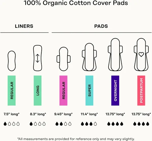 Vista 8 de The Honey Pot Company - Paquete de almohadillas posparto, lavado y toallitas femeninas sensibles - Productos femeninos de higiene natural