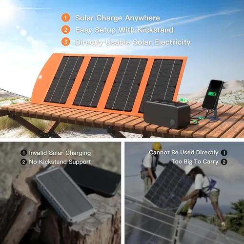 Vista 6 de Cargador de panel solar portátil de 30 W con salidas USB y tipo C (5 V/3 A máximo) para teléfonos, bancos de energía, tabletas, carga rápida 2