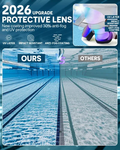 Vista 3 de Zoomsnail Swim Goggles 2 Pack, Rimless Wide View Swimming Goggles for Adult, Anti-Fog UV Leaking Pool Goggles for Men Women Azul y rosa