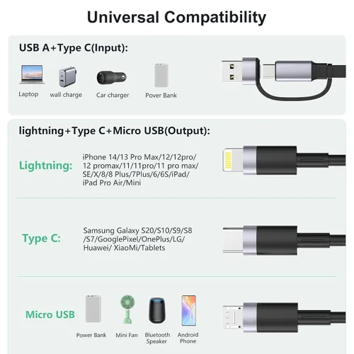 Vista 3 de Cable de carga USB C retráctil multi 5 en 1 USB A/tipo C a Lightning/USB C/Micro iPhone, cable de carga múltiple de 100 W para iPhone 15 14 13 12