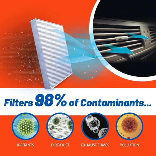 Vista 5 de Filtro de aire de cabina FRAM Fresh Breeze con carbón activado y bicarbonato de sodio Arm & Hammer, CF8813A para vehículos Honda