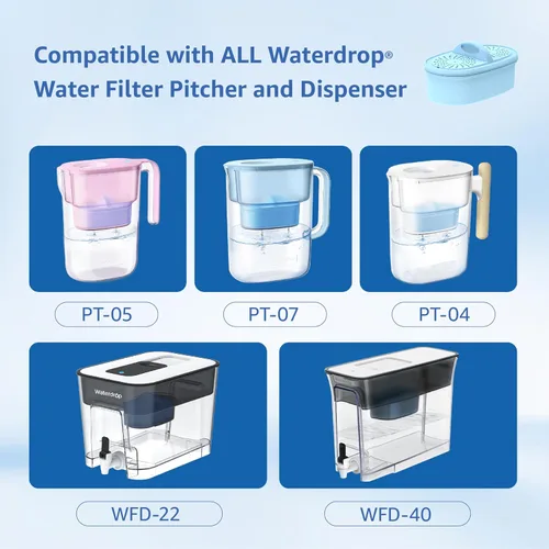 Vista 2 de Filtros alcalinos de repuesto para todos los sistemas de filtración de jarra y dispensador Waterdrop®, se ajusta a Waterdrop® WD-PF-AL, reduce