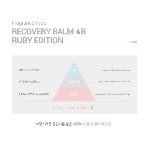 Vista 7 de Moremo Bálsamo de Recuperación B Ruby Edition 4.05fl.oz COREA Belleza