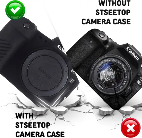 Vista 5 de Funda de cámara para Canon EOS R - Funda protectora de silicona DSLR, jaula desmontable, a prueba de golpes, a prueba de polvo (negro)