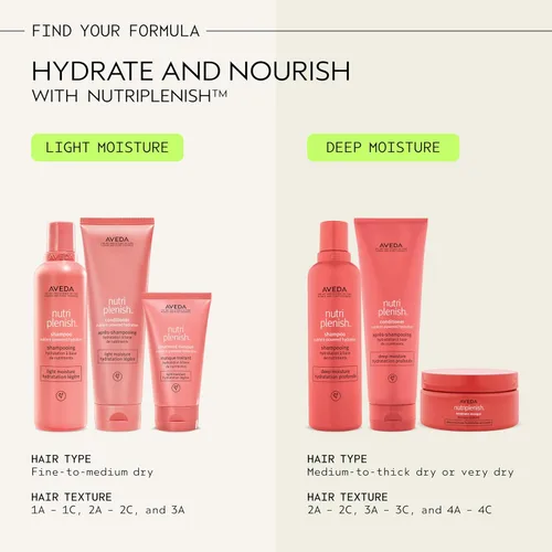 Vista 9 de Aveda Nutriplenish Shampoo Deep Moisture Rich Hydration for Medium to Thick Dry Hair Organic Pomegranate Oil, Coconut Oil, Mango Butter 93%