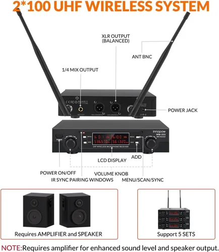 Vista 2 de innopow Sistema de micrófonos inalámbricos de 200 canales, micrófono de solapa inalámbrico, sistema de micrófono de solapa inalámbrico UHF dual