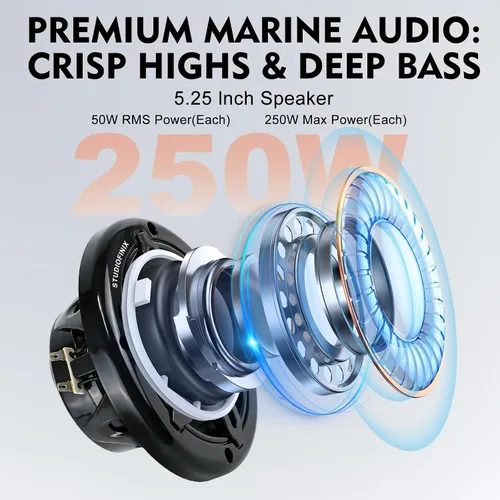 Vista 4 de Altavoces marinos Bluetooth de 5.25 pulgadas y 500 W con luces LED, 2 vías resistentes a la intemperie, perfectos para barcos, cuatrimotos, UTV Negro