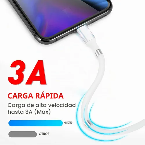Vista 4 de Cable de carga magnético, (3 pies) de carga súper organizada de absorción magnética Nano cable de datos para Galaxy S21/S20 Ultra S10 S10E S9 Note