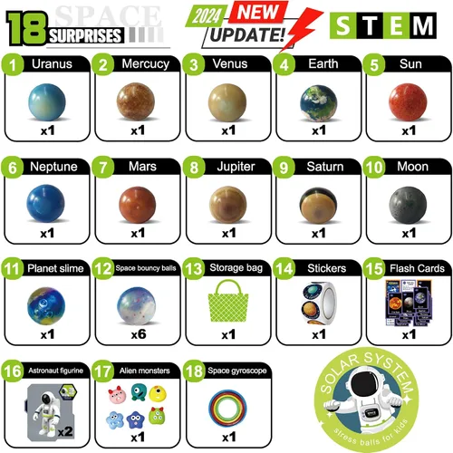 Vista 2 de Juguetes de planetas del sistema solar para niños, juguetes sensoriales educativos STEM para niños autistas, no tóxicos, bola de limo de astronauta