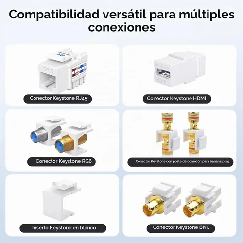 Vista 3 de Cable Matters - Paquete de 10 placas de pared Keystone de perfil bajo de 1 puerto