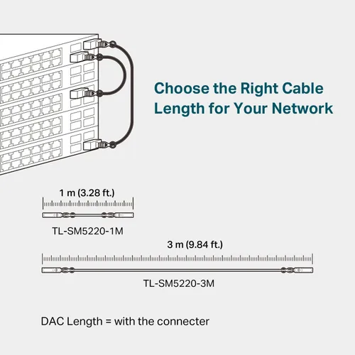 Vista 5 de TP-Link Omada SM5220-3M Cable de conexión directa 10G SFP+ (DAC) de 9.8 ft/ 10 pies Cable Twinax pasivo Conector SFP+ 10GBASE-CU a SFP+ Plug