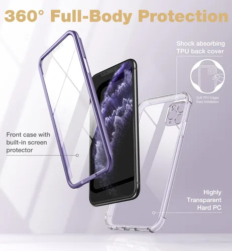 Vista 5 de SURITCH Funda transparente para iPhone 11 Pro Max (solo 6.5 pulgadas), [protector de pantalla integrado] protección de cuerpo completo, resistente a
