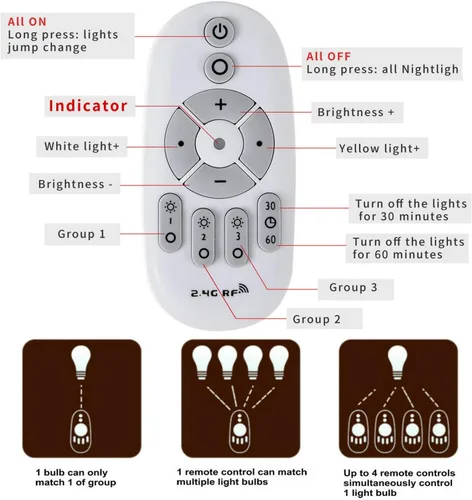 Vista 4 de Bombillas LED inteligentes E26 de 12 W regulables con control remoto inalámbrico de 3 zonas de 2.4 GHz, temperatura de color ajustable (cálido/frío)