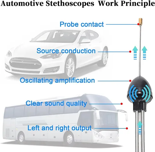 Vista 4 de BFXM Estetoscopio de Mecánico de Coche, Estetoscopio Automotriz Herramienta de Diagnóstico de Motor, Herramientas Automotrices Universales