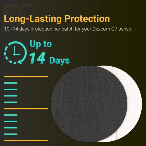 Vista 7 de Parches Dexcom G7, 20 piezas de parches adhesivos impermeables Dexcom Stelo, 1 pieza de cubierta protectora reutilizable para sensor CGM