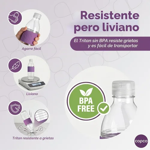 Vista 3 de Copco Hydra Botella de agua con tapa resistente a derrames, 16,9 onzas - Botella reutilizable Tritan con funda antideslizante, cuerpo de apertura