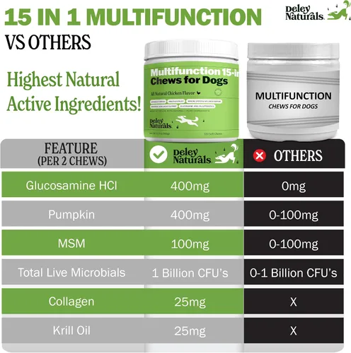 Vista 5 de Deley Naturals Multivitamínico 15 en 1 para perros, vitaminas y suplementos completos para perros para apoyo inmunológico, articulaciones, piel