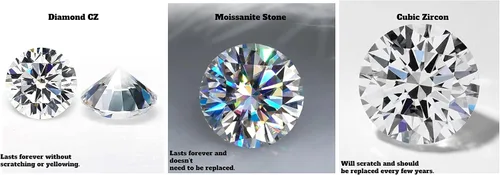 Vista 8 de 55Carat Elige tu piedra preciosa ajustable, chapado en oro de 18 quilates, 5 quilates, piedra astrológica curativa de chakras naturales
