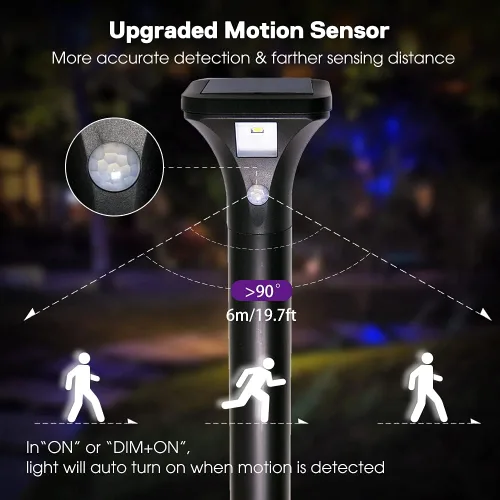 Vista 7 de AURAXY Luces LED con sensor de movimiento solar, funciona con pilas, detector de movimiento impermeable para exteriores, luz de pasarela, uso