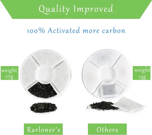Vista 2 de Rarloner - Filtros de repuesto para fuente de gato, paquete de 8 para fuentes de flores de 1.6 L y la mayoría de dispensadores de agua para mascotas