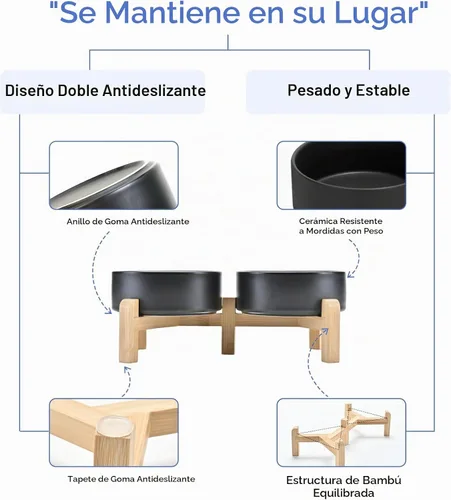 Vista 4 de SPUNKYJUNKY Cuencos elevados de cerámica para perros, 5.1 pulgadas, para comida de perros y gatos, cuencos elevados con soporte de bambú Negro