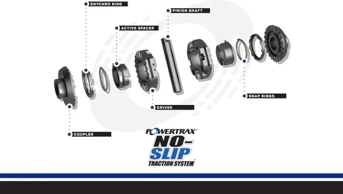 Vista 2 de PowerTrax 3220-LR Bloqueo de diferencial -31 Spline Se ajusta al eje trasero Nissan H233B Compatible con Nissan Pickup 1990-1997, Pathfinder