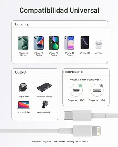 Vista 4 de iPhone Charger 5 Pack 6FT USB C to Lightning Cable【Apple MFi Certified】iPhone Charger Fast Charging iphone lightning cable iphone charger cord for